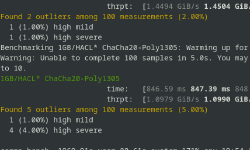 Featured image of post (HACL*) AEAD Benchmarks